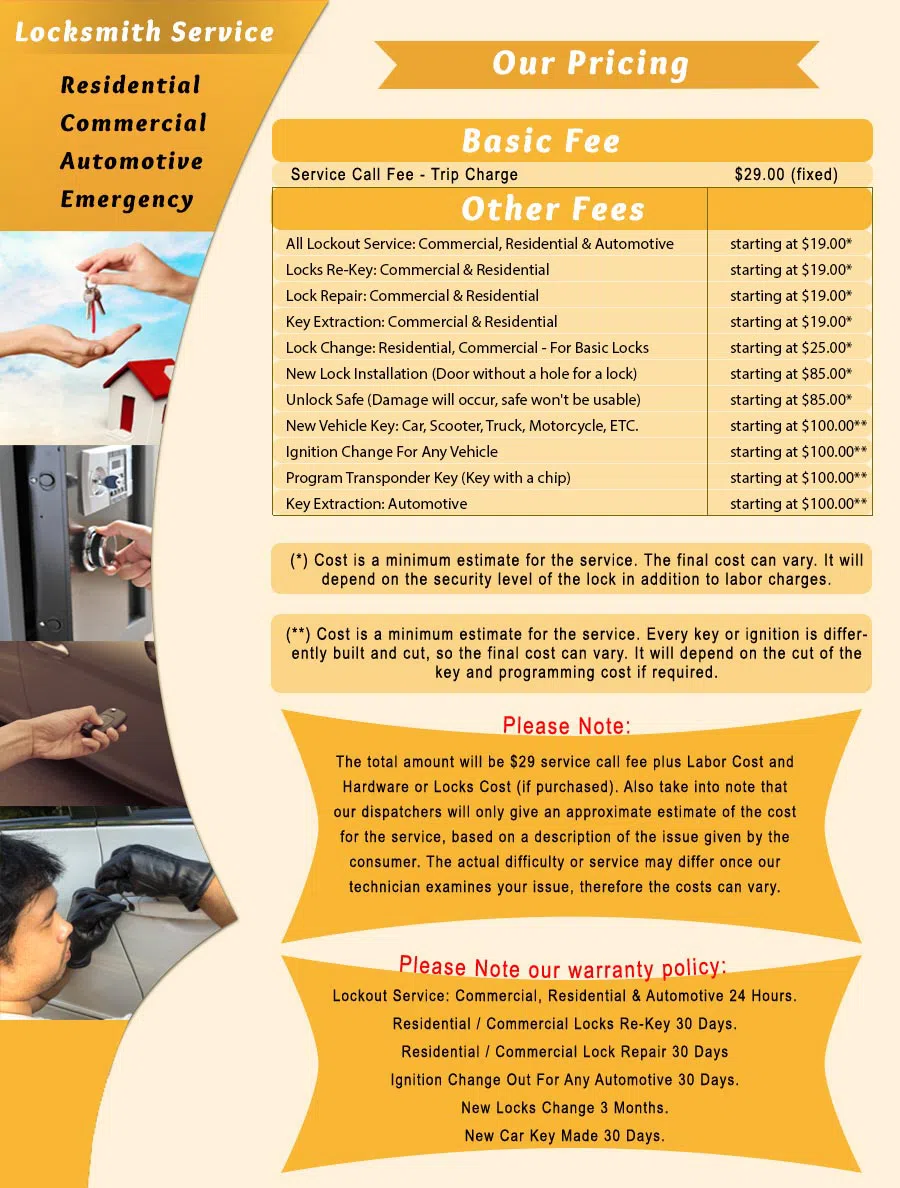 Locksmith Key Store Cedarhurst, NY 516-283-5892